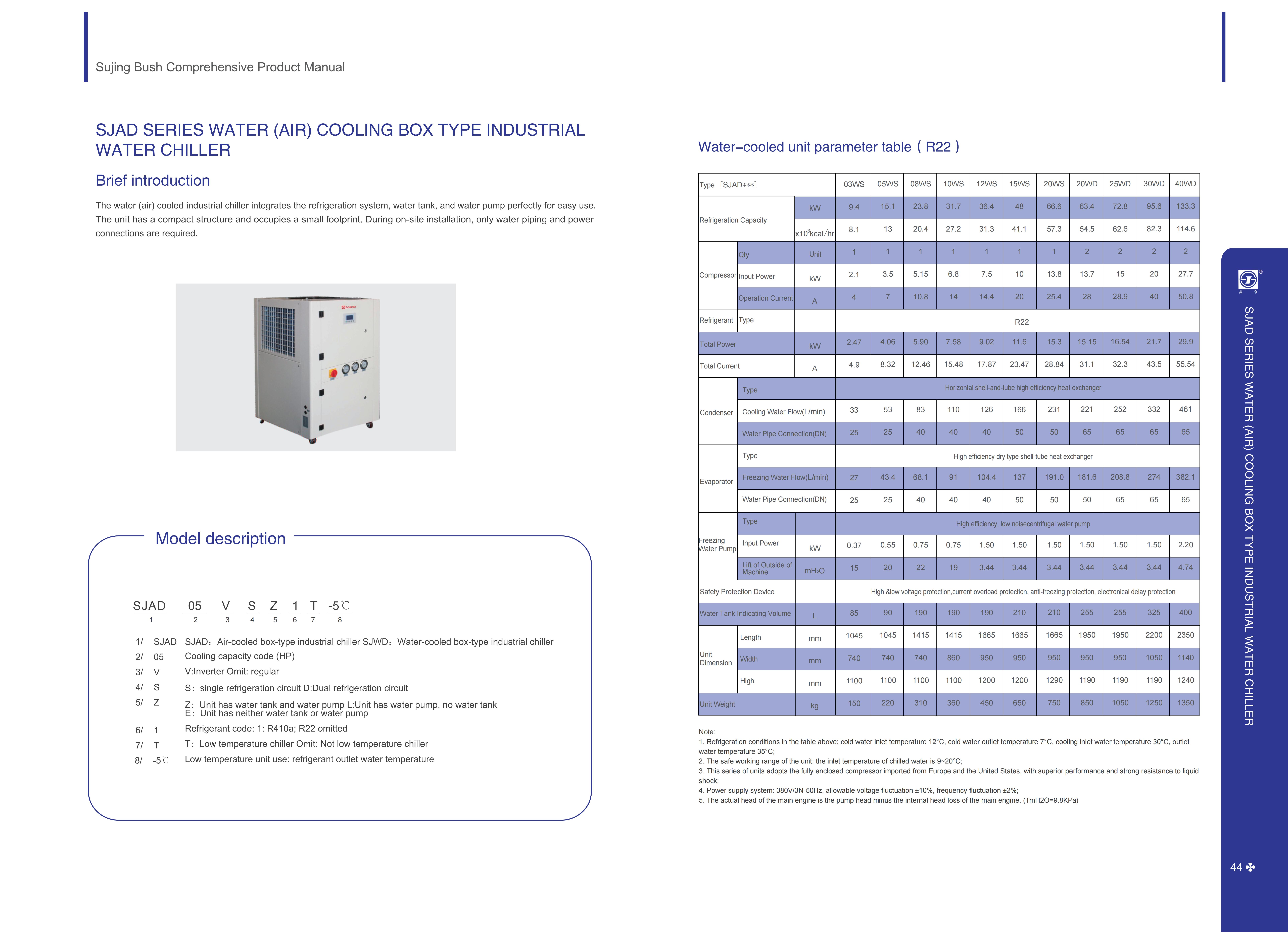 Water (Air)-cooled Box-type Industrial Chillers Water (Air)-cooled Box-type Industrial Chillers