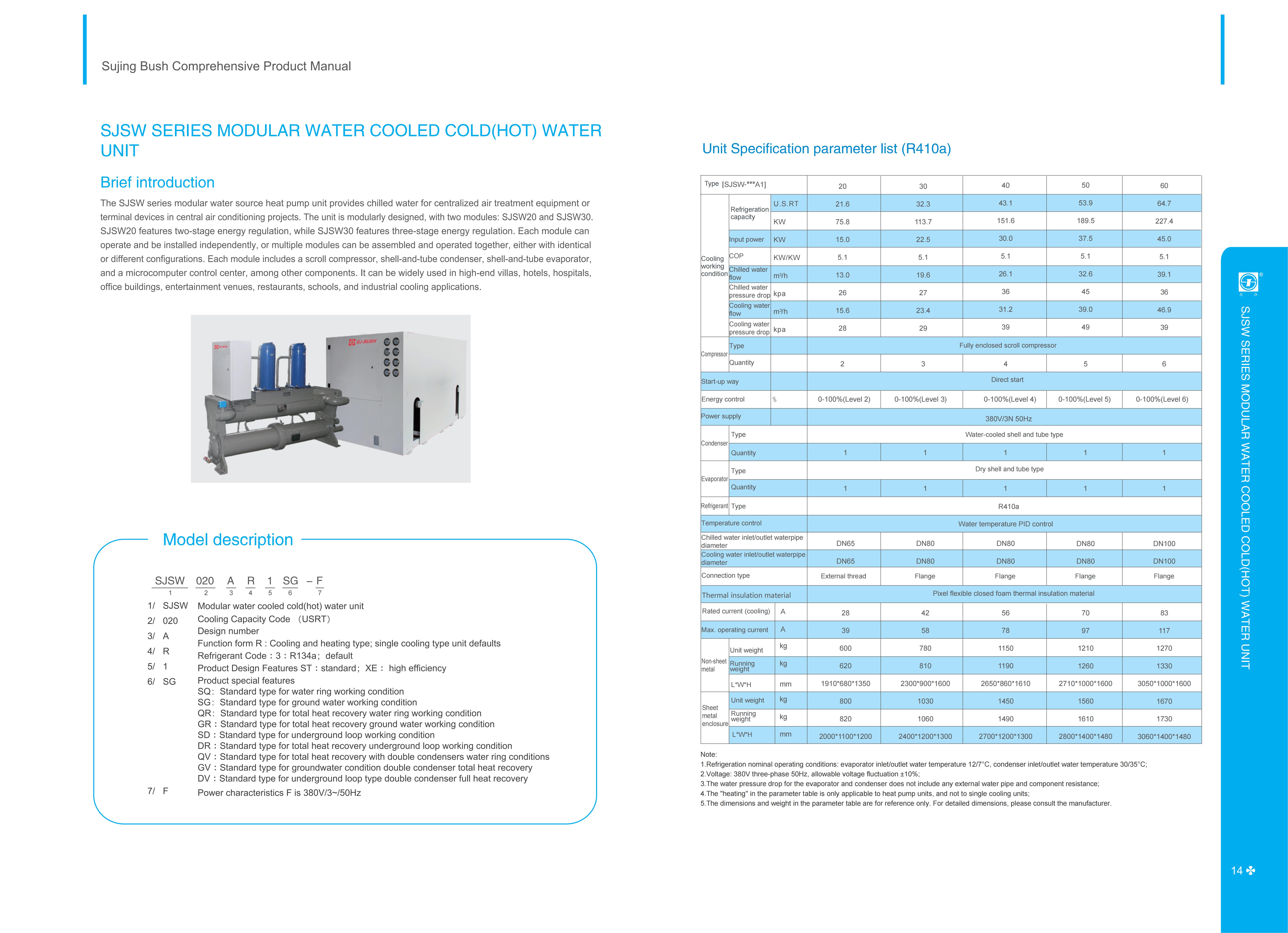 Modular Water-cooled Chilled (Hot) Water Units Modular Water-cooled Chilled (Hot) Water Units