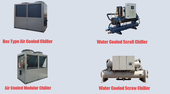 Electronics and Electrical Appliances
